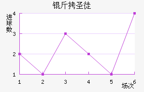 ��ʥͽ��������������