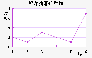 ��Ү����������������