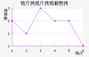 �����˱���������������