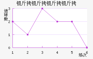 �������ǽ�������������