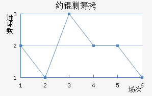 Լ�˳ǽ�������������