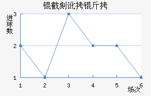 �ؿ̶��˽�������������