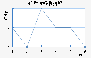 ���ˮ�ֽ�������������