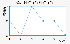 ����˹�ٽ�������������