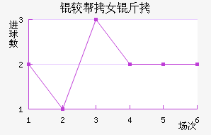 �϶��Ͷ�Ů���������������