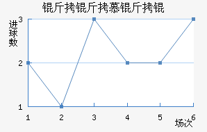 ����Ľ��ڽ�������������