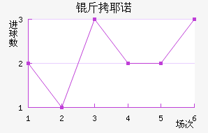 ��Үŵ�½�������������