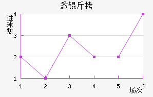 Ϥ��FC��������������