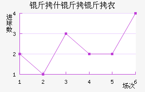 ��ʲ����ũ��������������