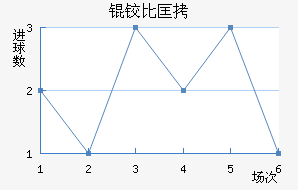 �±ȿ���������������