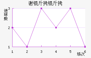 л�ƶ�������������������