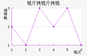 ����ǽ�������������