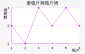 л������������������