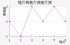 ��������������������