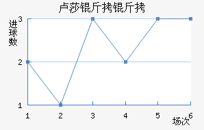 ¬ɯ���ֽ�������������