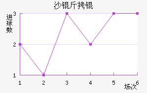 ɳ��ƶ�˹��������������