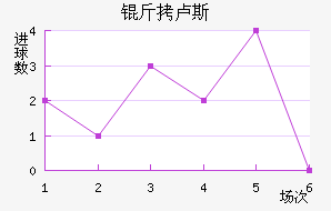 ��¬˹��������������