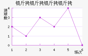 �������˽�������������