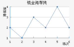 �S�𺣰�����������������