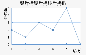 �������R�D��������������