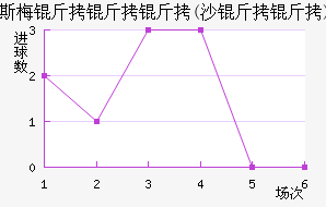 ˹÷������(ɳ����)��������������