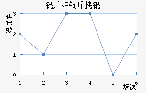 ��к����Ҷӽ�������������