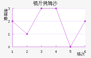 ��ķɳ��������������