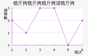 ������ŵ�ڽ�������������