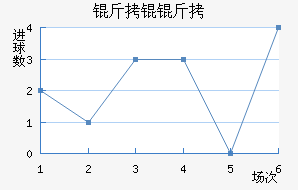 �ʼ����B�ӽ�������������