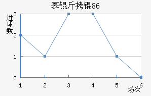 Ľ���1860��������������