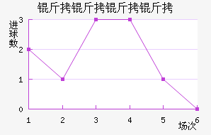 ����������������������