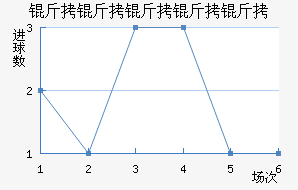 ������������������������