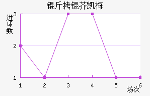 ���濭÷�ؽ�������������