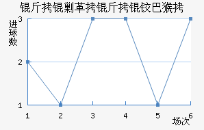 ���˸����°ͺս�������������