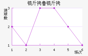 ��³���޽�������������
