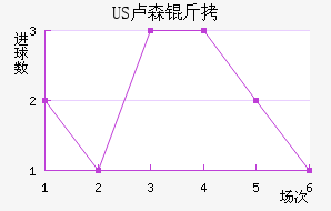 US¬ɭ����������������
