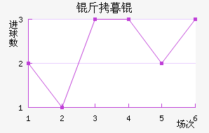 ��ĺ��½�������������