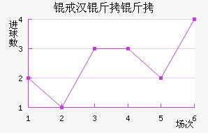 �人�����������������