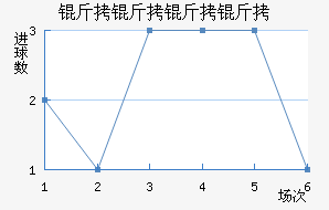 ������������ӽ�������������