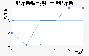 ����������������������