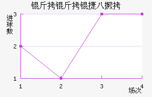 �����ݰ˾���������������