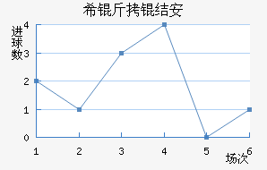 ϣ���ᰲ��������������