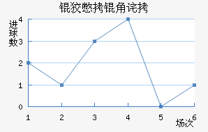 �Ʊ��ǲ���������������