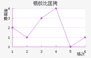 �±ȿ���������������