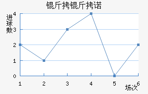 ����ŵɽ���������������