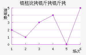 �ն�������������������