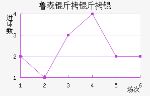 ³ɭ����˽�������������