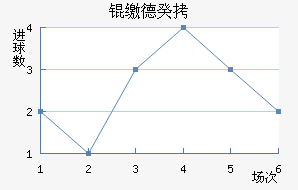 �ɵ¹���������������