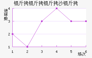 ������ɳ�׽�������������