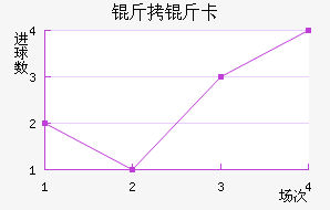 ���￨��������������